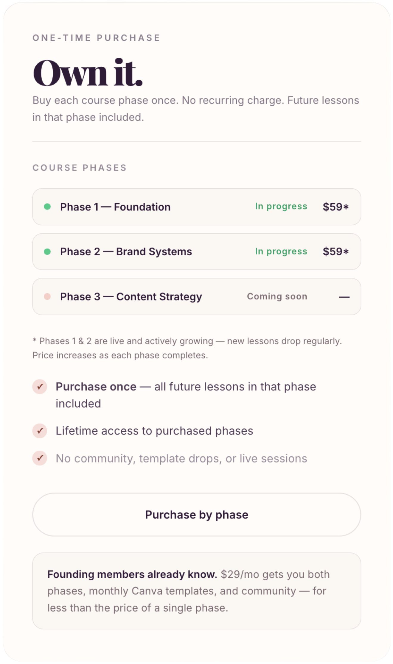 Purchase by Phase